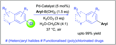 Graphical abstract: An expedient, mild and aqueous method for Suzuki–Miyaura diversification of (hetero)aryl halides or (poly)chlorinated pharmaceuticals
