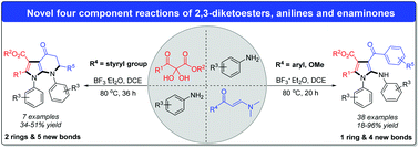 Graphical abstract: Facile synthesis of penta-substituted pyrroles and pyrrole-fused piperidin-4-ones via four component reactions of 2,3-diketoesters, anilines and enaminones
