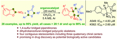 Graphical abstract: Catalytic asymmetric dearomative [4 + 2] annulation of 2-nitrobenzofurans and 5H-thiazol-4-ones: stereoselective construction of dihydrobenzofuran-bridged polycyclic skeletons