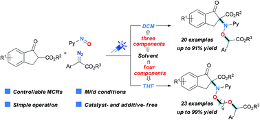 Graphical abstract: Synthesis of trisubstituted hydroxylamines by a visible light-promoted multicomponent reaction