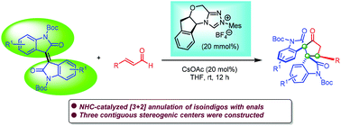 Graphical abstract: The N-heterocyclic carbene-catalyzed [3 + 2] annulation of isoindigos with enals: the enantioselective construction of three contiguous stereogenic centers