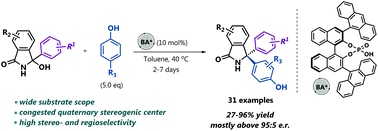 Graphical abstract: Enantioselective construction of a congested quaternary stereogenic center in isoindolinones bearing three aryl groups via an organocatalytic formal Betti reaction