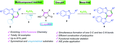 Graphical abstract: Simple inorganic base promoted polycyclic construction using mucohalic acid as a C3 synthon: synthesis and AIE probe application of benzo[4,5]imidazo[1,2-a]pyridines