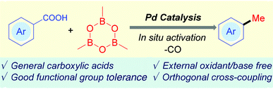 Graphical abstract: Palladium-catalyzed decarbonylative methylation of aryl carboxylic acids