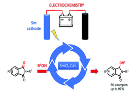 Graphical abstract: Samarium(ii)-electrocatalyzed chemoselective reductive alkoxylation of phthalimides