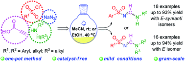 Graphical abstract: Catalyst-free one-pot, four-component approach for the synthesis of di- and tri-substituted N-sulfonyl formamidines