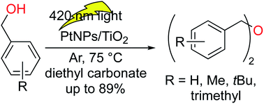 Graphical abstract: Preparation of a platinum nanoparticle catalyst located near photocatalyst titanium oxide and its catalytic activity to convert benzyl alcohols to the corresponding ethers