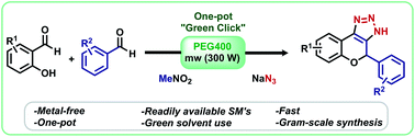 Graphical abstract: A green metal-free “one-pot” microwave assisted synthesis of 1,4-dihydrochromene triazoles