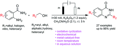 Graphical abstract: Electro-oxidative cyclization: access to quinazolinones via K2S2O8 without transition metal catalyst and base