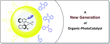 Graphical abstract: Syntheses of new chiral chimeric photo-organocatalysts