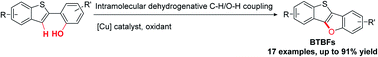 Graphical abstract: Copper-mediated construction of benzothieno[3,2-b]benzofurans by intramolecular dehydrogenative C–O coupling reaction