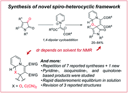 Graphical abstract: Cycloaddition of Huisgen 1,4-dipoles: synthesis and rapid epimerization of functionalized spiropyrido[2,1-b][1,3]oxazine-pyrroles and related products