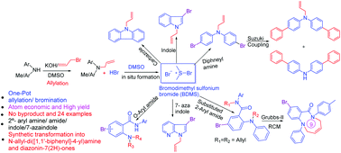 Graphical abstract: DMSO–allyl bromide: a mild and efficient reagent for atom economic one-pot N-allylation and bromination of 2°-aryl amines, 2-aryl aminoamides, indoles and 7-aza indoles