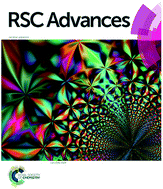 RSC Advances Editorial: retraction of falsified manuscripts