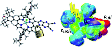 Graphical abstract: Anion-enhanced excited state charge separation in a spiro-locked N-heterocycle-fused push-pull zinc porphyrin