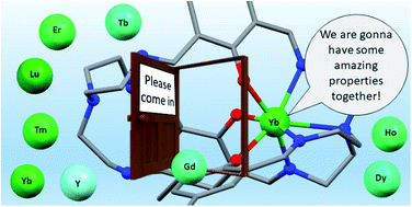 Graphical abstract: Design of pure heterodinuclear lanthanoid cryptate complexes