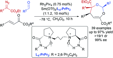 Graphical abstract: Asymmetric synthesis of dihydro-1,3-dioxepines by Rh(ii)/Sm(iii) relay catalytic three-component tandem [4 + 3]-cycloaddition