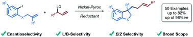 Graphical abstract: Nickel-catalyzed asymmetric reductive aryl-allylation of unactivated alkenes