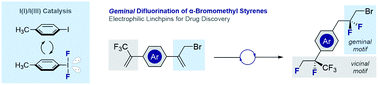 Graphical abstract: Difluorination of α-(bromomethyl)styrenes via I(I)/I(III) catalysis: facile access to electrophilic linchpins for drug discovery