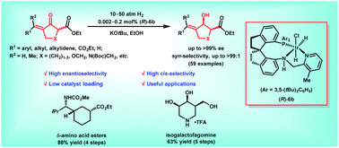 Graphical abstract: Asymmetric hydrogenation of exocyclic γ,δ-unsaturated β-ketoesters to functionalized chiral allylic alcohols via dynamic kinetic resolution