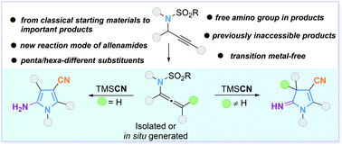 Graphical abstract: Direct synthesis of pentasubstituted pyrroles and hexasubstituted pyrrolines from propargyl sulfonylamides and allenamides