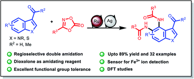 Graphical abstract: Ruthenium(ii)-catalyzed regioselective direct C4- and C5-diamidation of indoles and mechanistic studies
