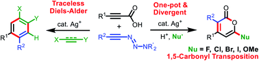 Graphical abstract: Alkynyl triazenes enable divergent syntheses of 2-pyrones