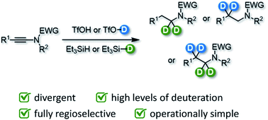 Graphical abstract: A general, versatile and divergent synthesis of selectively deuterated amines