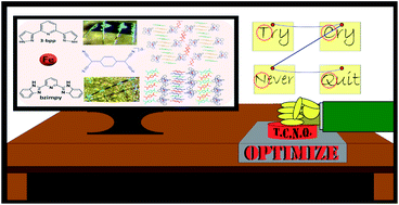 Graphical abstract: Optimization of crystal packing in semiconducting spin-crossover materials with fractionally charged TCNQδ− anions (0 < δ < 1)
