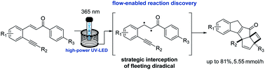 Graphical abstract: Discovery of a photochemical cascade process by flow-based interception of isomerising alkenes
