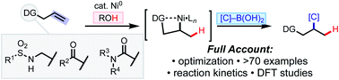 Graphical abstract: Directed Markovnikov hydroarylation and hydroalkenylation of alkenes under nickel catalysis