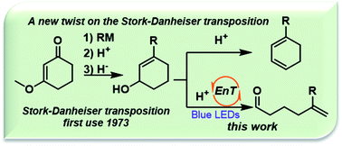 Graphical abstract: A new twist for Stork-Danheiser products enabled by visible light mediated trans-cyclohexene formation; access to acyclic distal enones
