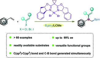 Graphical abstract: Nickel-catalyzed enantioselective 1,2-vinylboration of styrenes