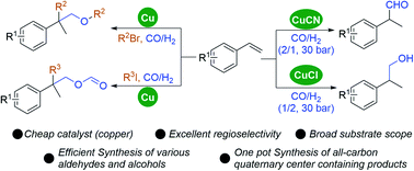 Graphical abstract: Copper-catalyzed hydroformylation and hydroxymethylation of styrenes