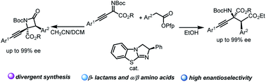 Graphical abstract: Solvent directed chemically divergent synthesis of β-lactams and α-amino acid derivatives with chiral isothiourea