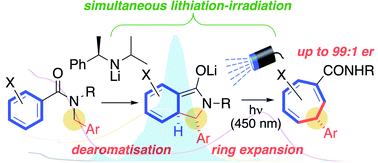 Graphical abstract: Enantioselective one-carbon expansion of aromatic rings by simultaneous formation and chromoselective irradiation of a transient coloured enolate