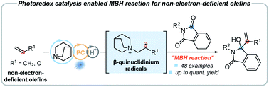 Graphical abstract: The Morita–Baylis–Hillman reaction for non-electron-deficient olefins enabled by photoredox catalysis