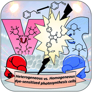 Graphical abstract: Comparison of homogeneous and heterogeneous catalysts in dye-sensitised photoelectrochemical cells for alcohol oxidation coupled to dihydrogen formation