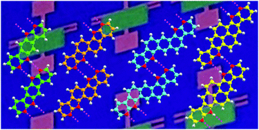 Graphical abstract: Effect of molecular geometry and extended conjugation on the performance of hydrogen-bonded semiconductors in organic thin-film field-effect transistors