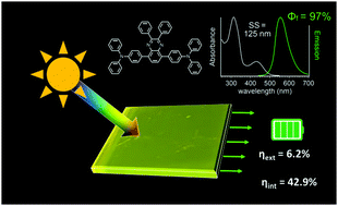 Graphical abstract: Luminescent solar concentrators with outstanding optical properties by employment of D–A–D quinoxaline fluorophores