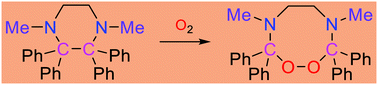 Graphical abstract: Activation of O2 across a C(sp3)–C(sp3) bond