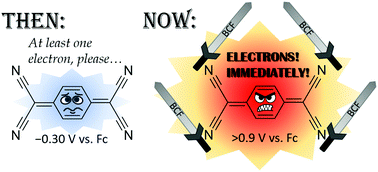 Graphical abstract: Increasing the oxidation power of TCNQ by coordination of B(C6F5)3