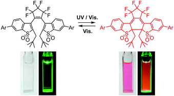 Graphical abstract: Turn-on mode fluorescent diarylethene containing neopentyl substituents that undergoes all-visible-light switching