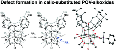 Graphical abstract: Mechanistic insight into rapid oxygen-atom transfer from a calix-functionalized polyoxovanadate