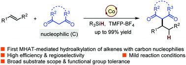 Graphical abstract: Retracted Article: CoH-catalyzed radical hydroalkylation of alkenes with 1,3-dicarbonyls