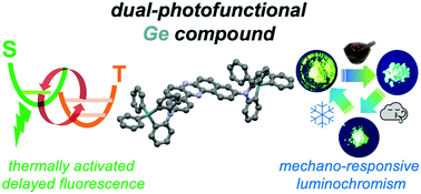 Graphical abstract: Dual-photofunctional organogermanium compound based on donor–acceptor–donor architecture