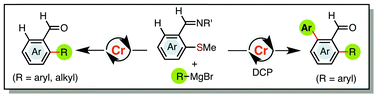 Graphical abstract: Chromium-catalyzed couplings of C(aryl)–SMe bonds for accessing arylated and alkylated benzaldehyde derivatives