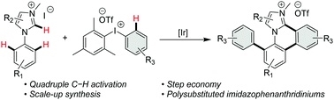 Graphical abstract: Ir(iii)-catalyzed quadruple C–H activation of N-arylimidazolium and diaryliodonium salts: facile access to polysubstituted imidazo[1,2-f]phenanthridiniums