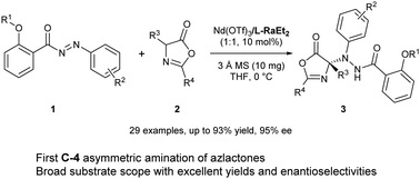 Graphical abstract: Catalytic asymmetric amination of azlactones with azobenzenes