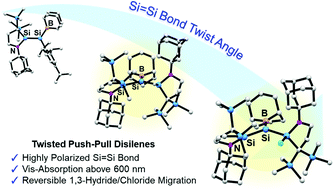 Graphical abstract: Twisted push–pull disilenes obtained by direct 1,2-hydro/chloroborylation of a silylone